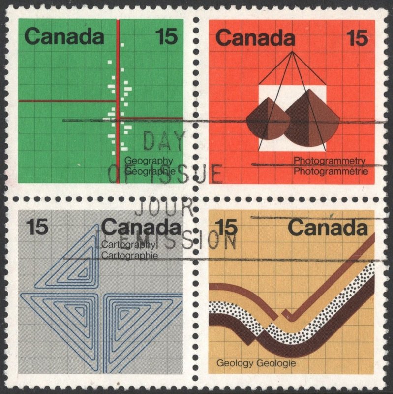 Canada SC#582-585 15¢ Earth Sciences Block of Four (1972) Used