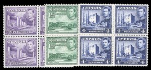 Cyprus #164-166 Cat$67, 1951 George VI, set of three in blocks of four, never...