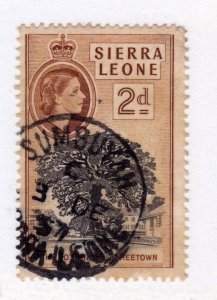Sierra Leone    198    used      CV $.30