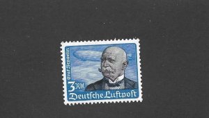 Germany Scott C56 Graf Zeppelin issue Unused Hinged