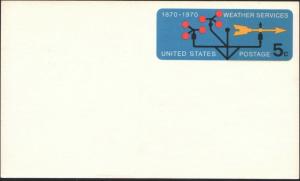 Scott UX57 Weather Services Postal Card