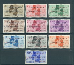 Congo Democratic Republic 371-80 MNH