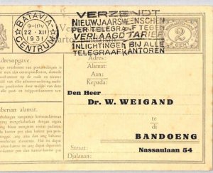 DUTCH EAST INDIES Stationery Card Batavia 1931 SLOGAN {samwells-covers}ZT254