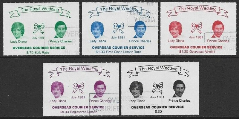 Canada 1981 Strike OVERSEAS Private Courier Cinderella Royal Wedding Diana VFU 