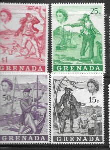 Worldwide stamps, Granada, 2021 Cat. = 6.50