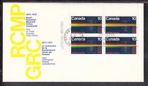 Canada Mounted Police 1973 P/B Canada Post U/A FDC BIN
