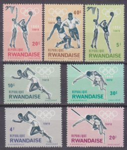 1964 Rwanda 77--83 1964 Olympic Games in Tokio 3,50 €