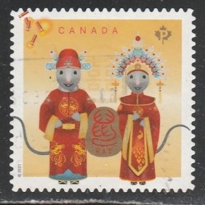 Canada    3260     (O)    2021