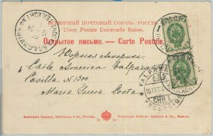 75463 - RUSSIA USSR - POSTAL HISTORY - POSTCARD from Krasnoyarsk to CHILE 1904-