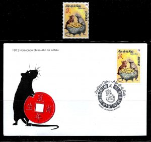 URUGUAY 2020 CHINA ZODIAC HOROSCOP,NEW YEAR STEEL RAT FDC+ MNH 