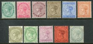  India QV 1882-90 ½a-1r basic set to 1r SG 84-101 hinged mint (cat £225) 