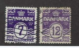 Denmark SC#92 & 96 Used F-VF SCV$12.00...nice bargain!!