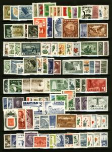 Canada Odds n Ends VF Mostly Mint Lightly Hinged Fresh 101 items