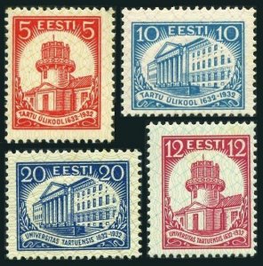 Estonia 108-111,MNH/lightly hinged.Michel 94-97. University of Tartu,1932.