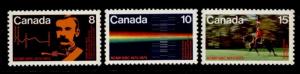 Canada 612-4 MNH RCMP, Musical Ride, Spectrograph, Horses