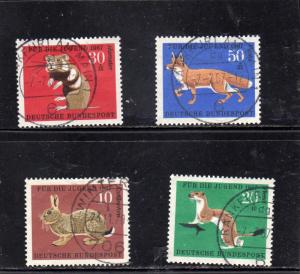 Germany Animals used