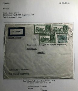 1938 Gola India Commercial Airmail Cover To Stockholm Sweden Sugar Industry