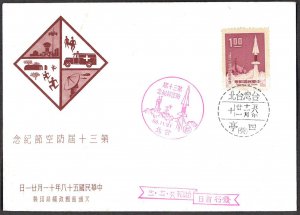 Rep. of CHINA - TAIWAN SC#1632 AIR DEFENSE DAY (1969) FDC