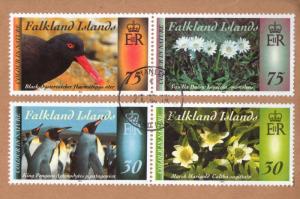FALKLAND ISLANDS Colour in Nature III 2014 CDS  Used, Multiple, multi-colour