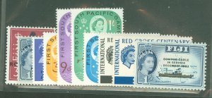 Fiji #196-205 Unused Single (Complete Set)