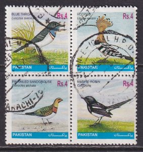 Pakistan (2001) #975 used