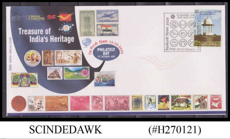 INDIA - 2020 PHILATELY DAY SPECIAL COVER WITH SPECIAL CANCL.