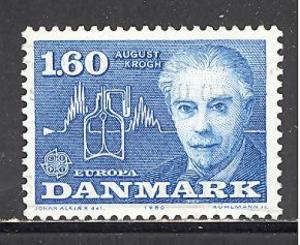 Denmark 665 used SCV $ 0.55