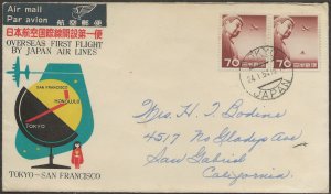 1/24/1954 Cover Tokyo San Fran 1st Flight Japan Airlines Foreign Flag #73 pair