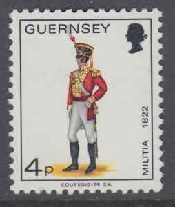 Guernsey 102 MNH VF