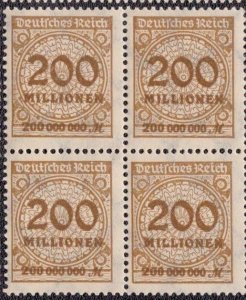 Germany - 291 1923 MNH