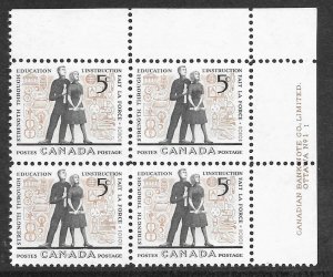 Canada 396: 5c Students, Plate block, MNH, VF