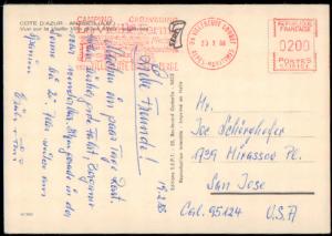 France, Meters, Picture Postcards