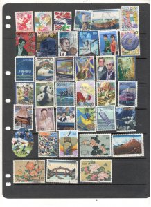 JAPAN COLLECTION ON STOCK SHEET