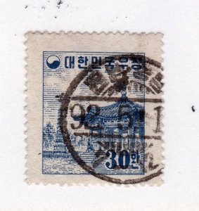 Korea        203         used