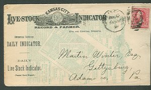 1891 Kansas City Live-Stock indicator Record & Farmer