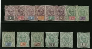 Sarawak #8 - #21 (SG #8 / #21) Very fine Mint Mostly Lightly Hinged Set