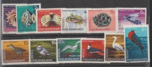 Cocos Islands SC 8-19 Mint Never Hinged