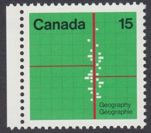 Canada - #583 Earth Sciences - MNH