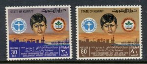 Kuwait 1979 World Environment Day Muh