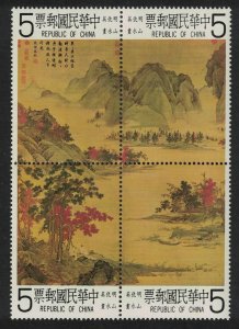 Taiwan Painting by Ch'iu Ying 4v 1980 MNH SG#1329-1332