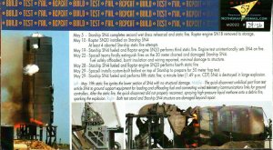 2020 SpaceX Starship SN4 Prototype Explosive Static Fire Brownsville 29 May M57