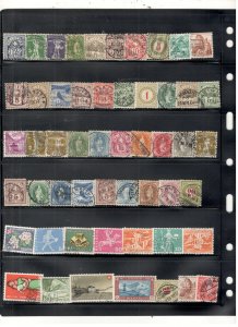 SWITZERLAND COLLECTION ON STOCK SHEET MINT/USED