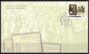 F1732   CANADA   FDC # 2404      Home Children