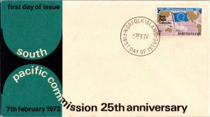 Norfolk Islands, Worldwide First Day Cover, Flags