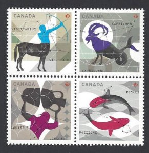 Canada #2447a-d MNH block of 4, signs of zodiac, Sagittarius, etc. issued 2013