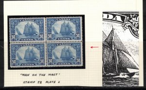 Canada #158iii Very Fine Never Hinged Man On The Mast Block **With Certificate**