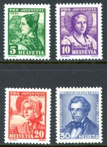 Switzerland B73-6 MNH mint Pro Juventute 1936 regional dress costumes      (I...