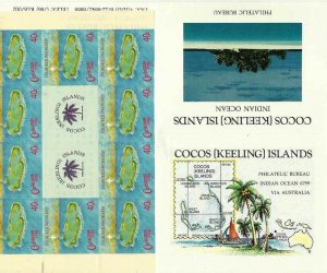 Cocos Islands Scott 222a Mint never hinged.