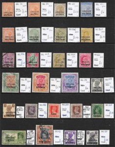 INDIA-GWALIOR S/SHEET WITH 25 PRE-1947 STAMPS MINT/USED PTSA 53+ (r)