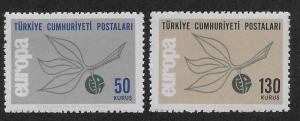 TURKEY SC# 1665-6 FVF/MNH 1965